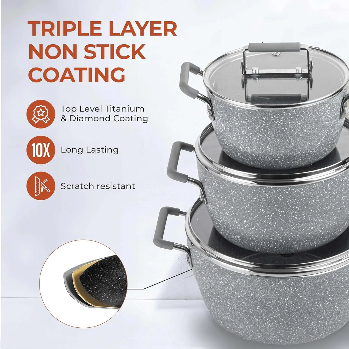 Nonstick Stackable Cooking Pots Set, 6-Piece Gray Granite Coating, Space-Saving Kitchen Cookware with Lids for Home Chefs