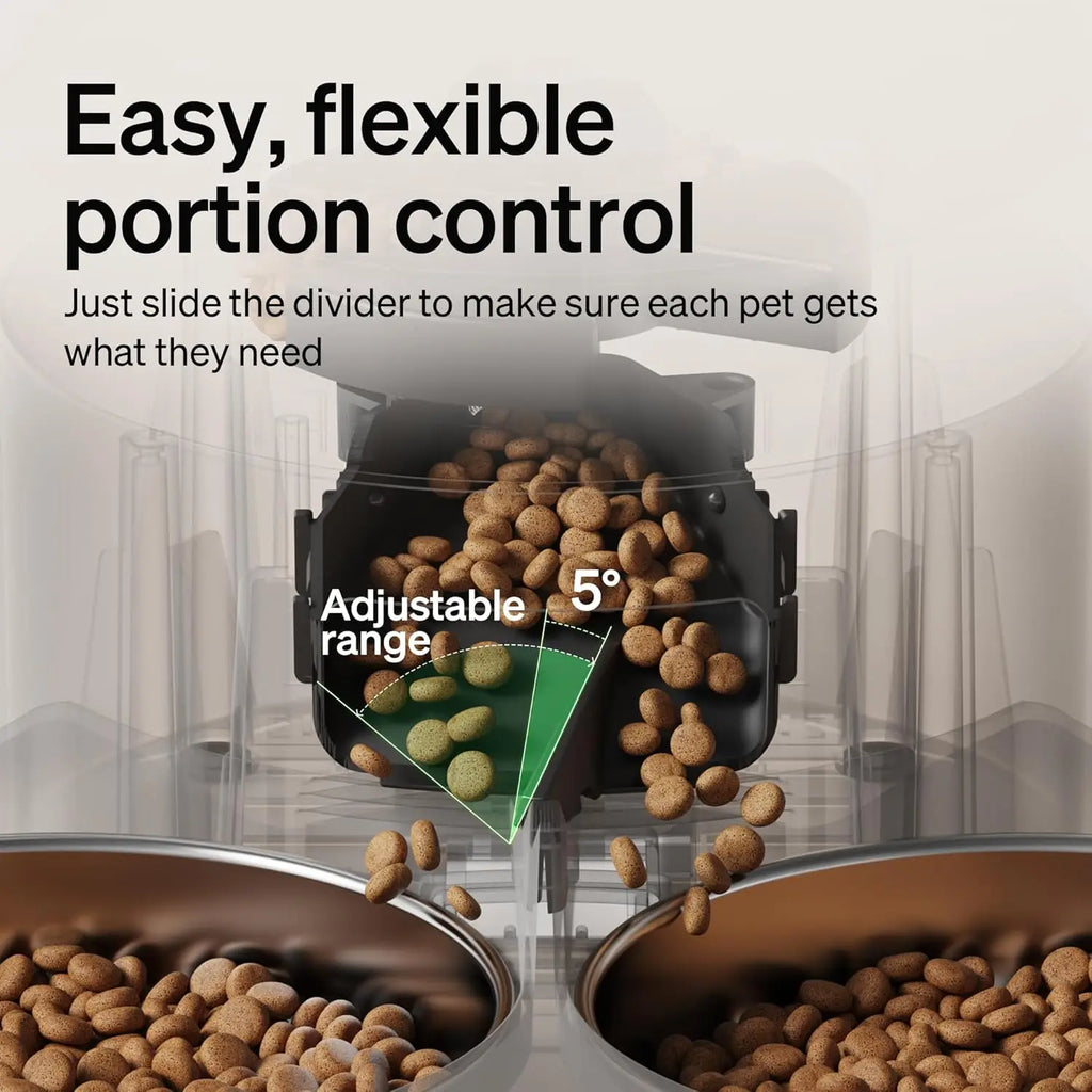 Automatic Cat Feeder for 2 Cats, WiFi Programmable Pet Food Dispenser with Airtight Lock, Dual Bowls & Low Food Sensor