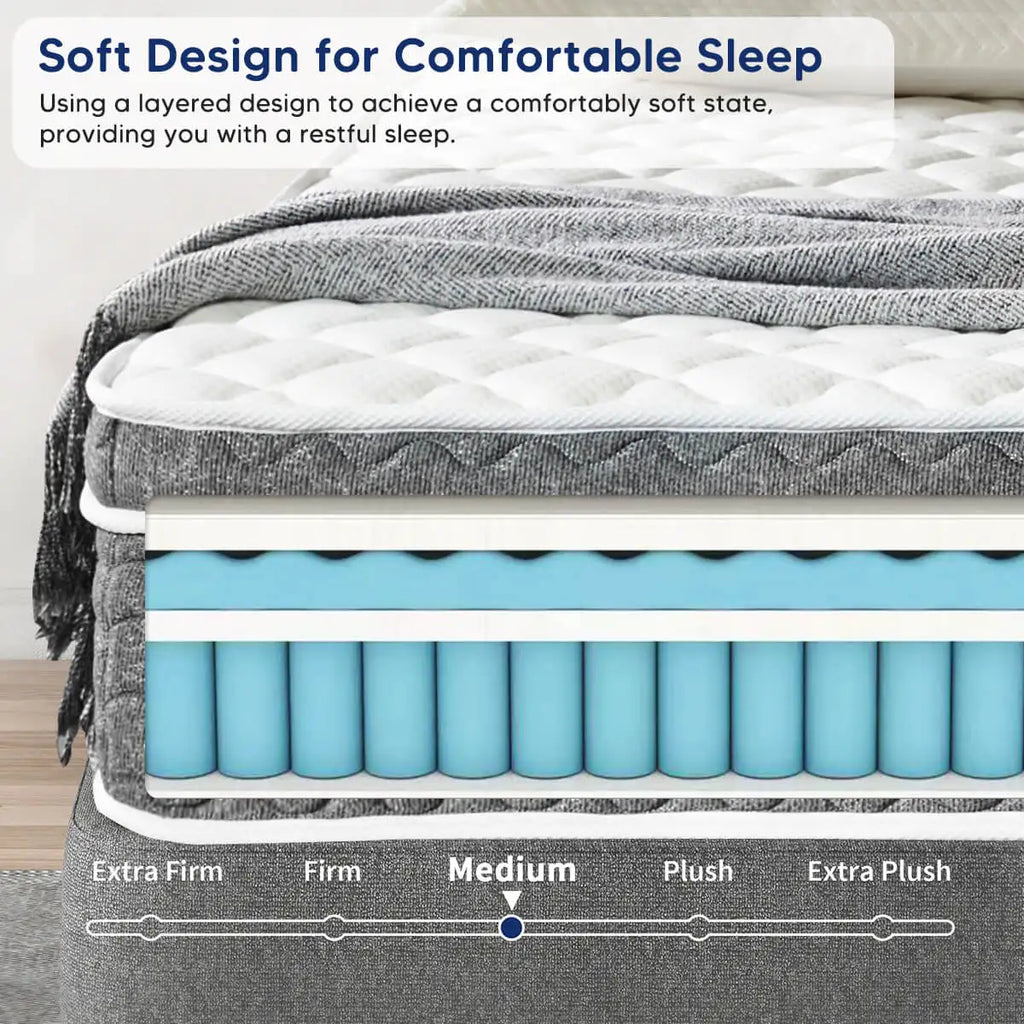 10/12/14 Inch - Queen Size Hybrid Mattress , Medium Firmness, Fiberglass-Free & OEKO-TEX Certified, Mattress in a Box