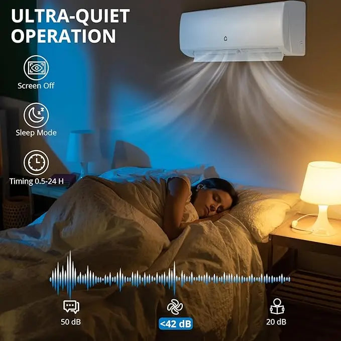 9000 BTU Mini Split Air Conditioner Heat Pump System, WiFi Enabled 20 Seer2 208V/230V Ductless Cooling up to 450 S q. Ft,Kit