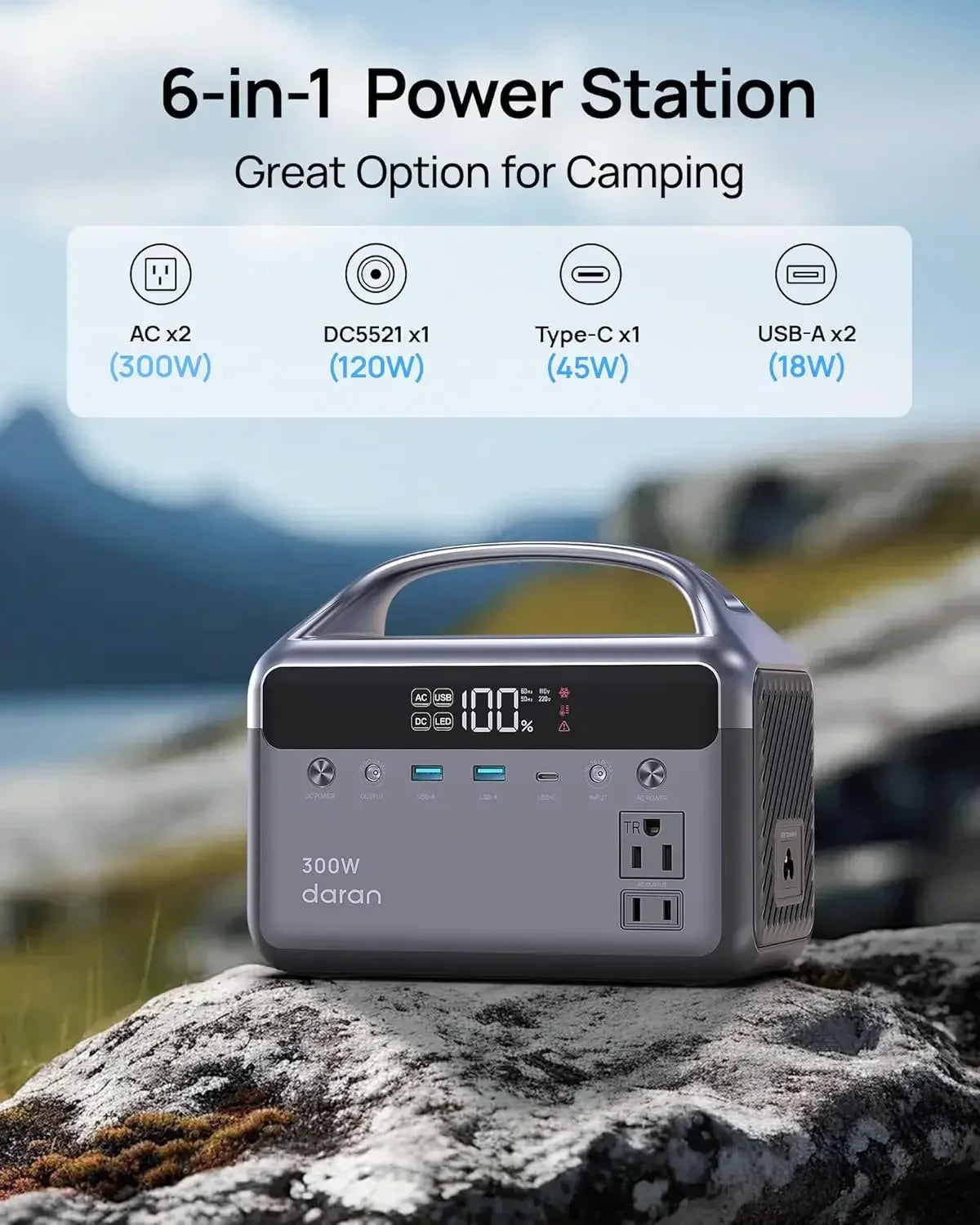 Portable Power Station 60000mAh, 192Wh LiFePO4 Battery Backup w/2 300W(600W Surge) AC Outlets,5.5lbs Ultra-Light Solar Generator