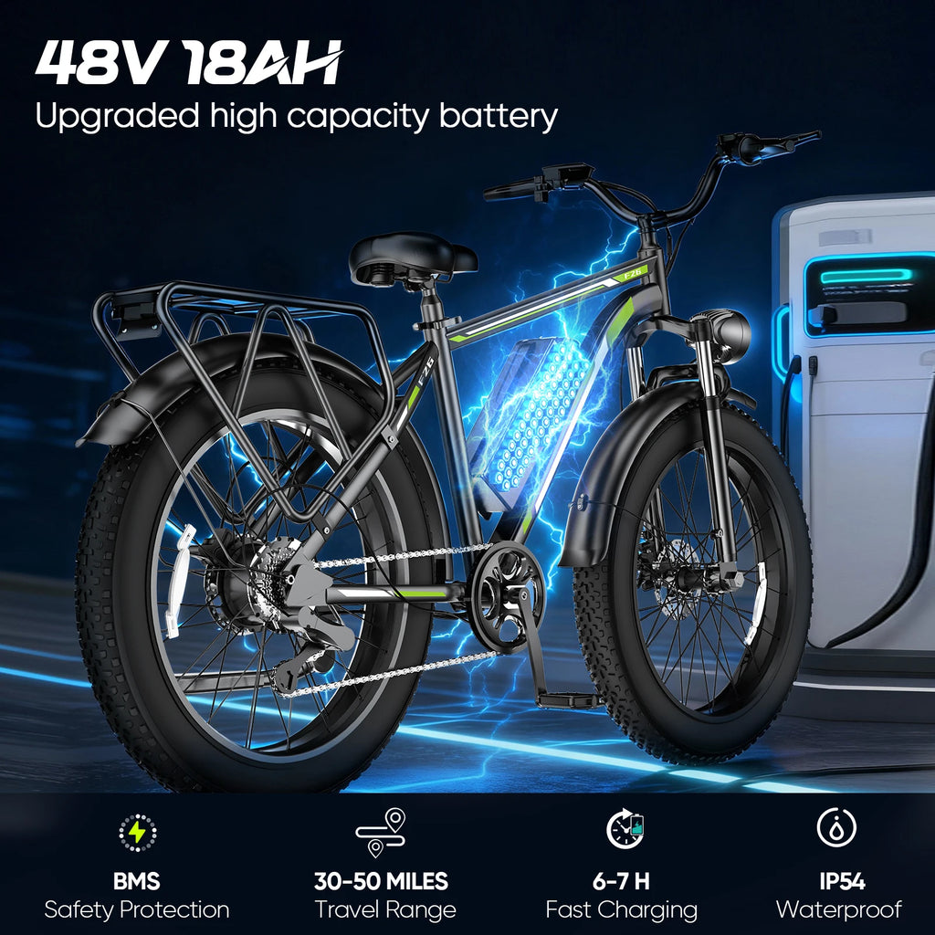 Keemigo 1000W Powerful Motor Electric Bike 20*4'' Off Road Fat Tire 48V15.6Ah Battery 330lbs Max Load 31MPH Max Speed For Adult
