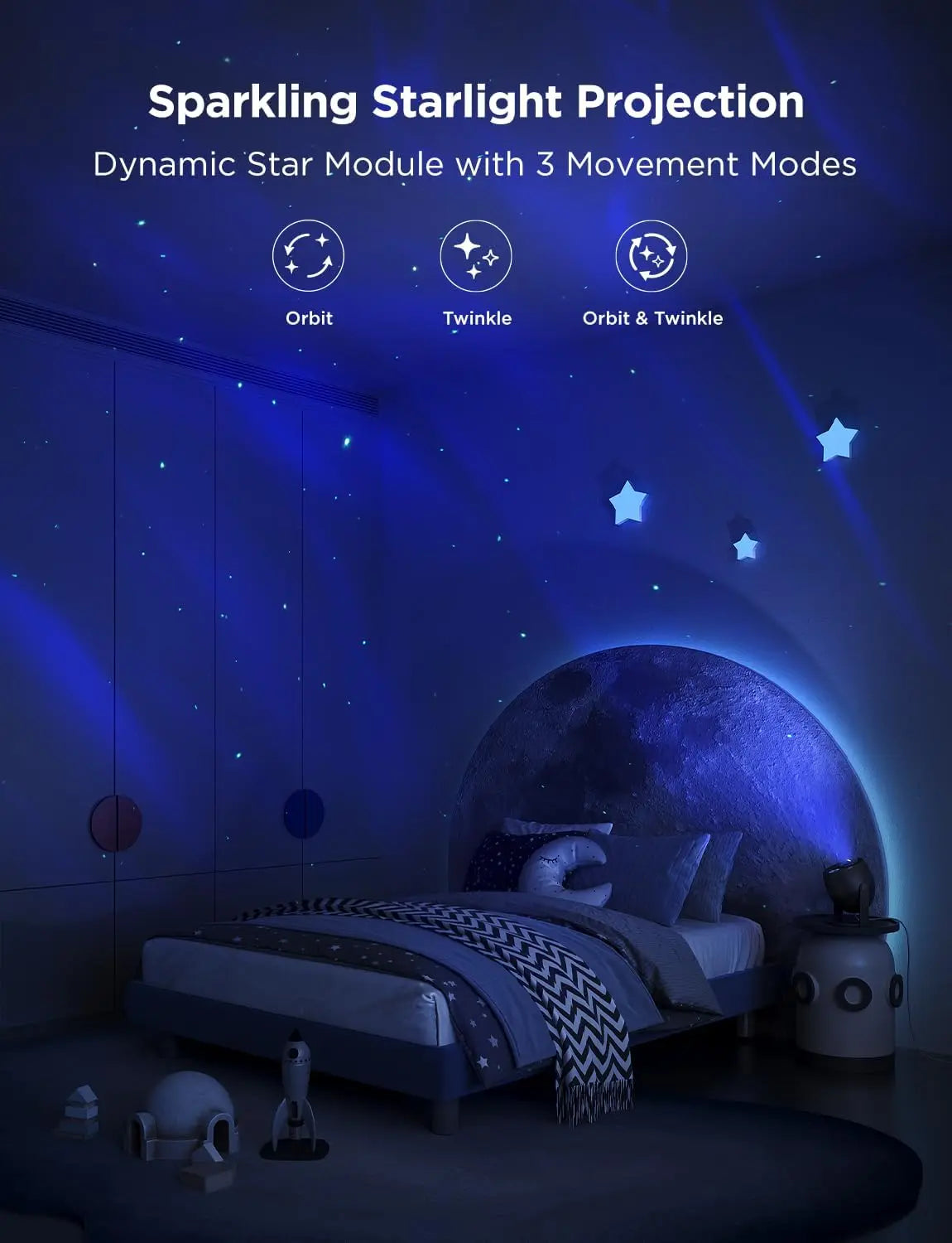 Smart Aurora Projector with 52 Scenes, White Noise, Alexa & Google Control for Bedroom Lighting
