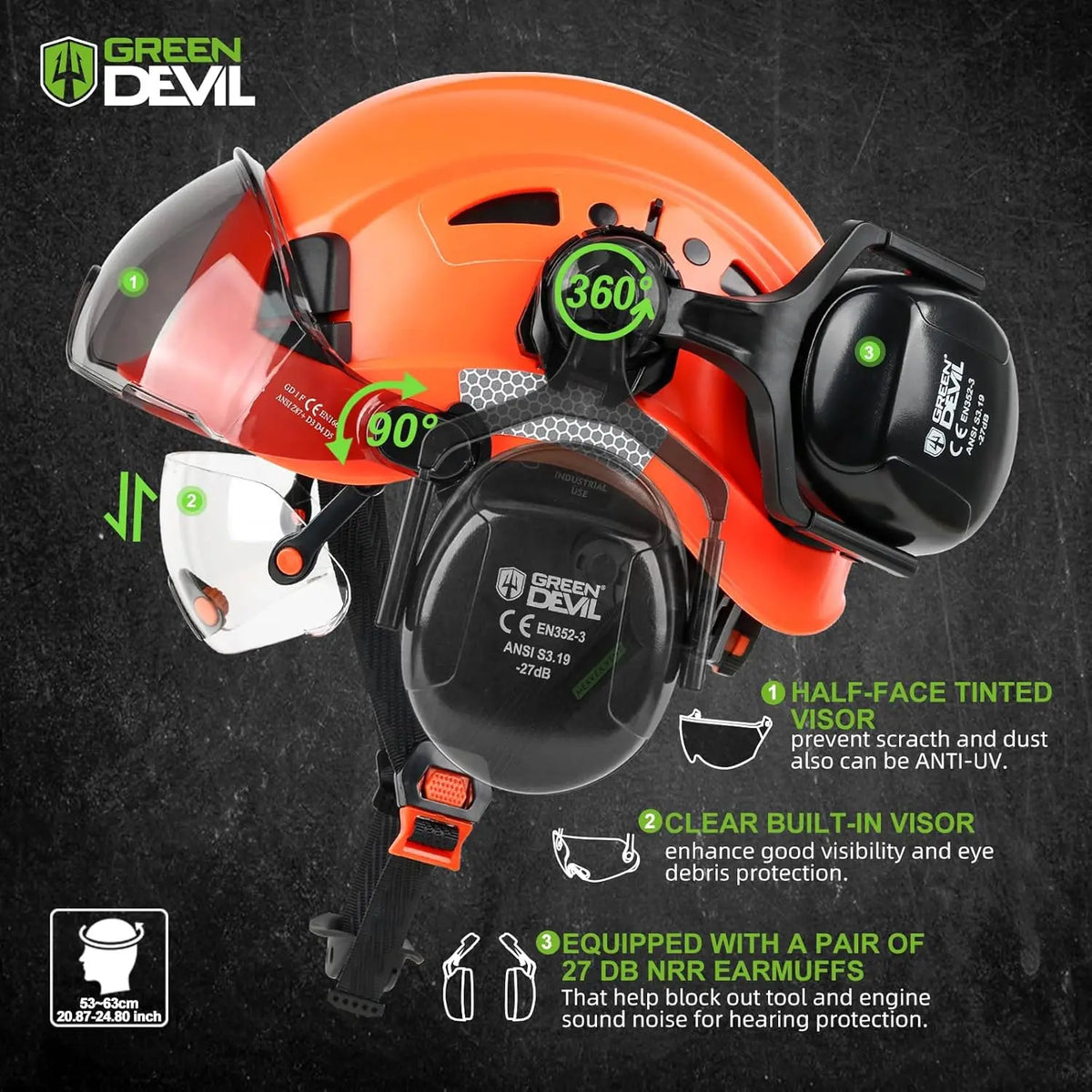 Hard Hat Safety Helmet with Visor, Ear Muffs & Vents for Men/Women, ANSI Z89.1 Certified for Construction