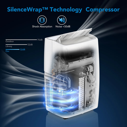 14000 BTU Portable Air Conditioner for Room up to 750 Sq.Ft,4-in-1 AC Unit with Cooling,Dehumidifier,Fan & Sleep Mode,24H Timer