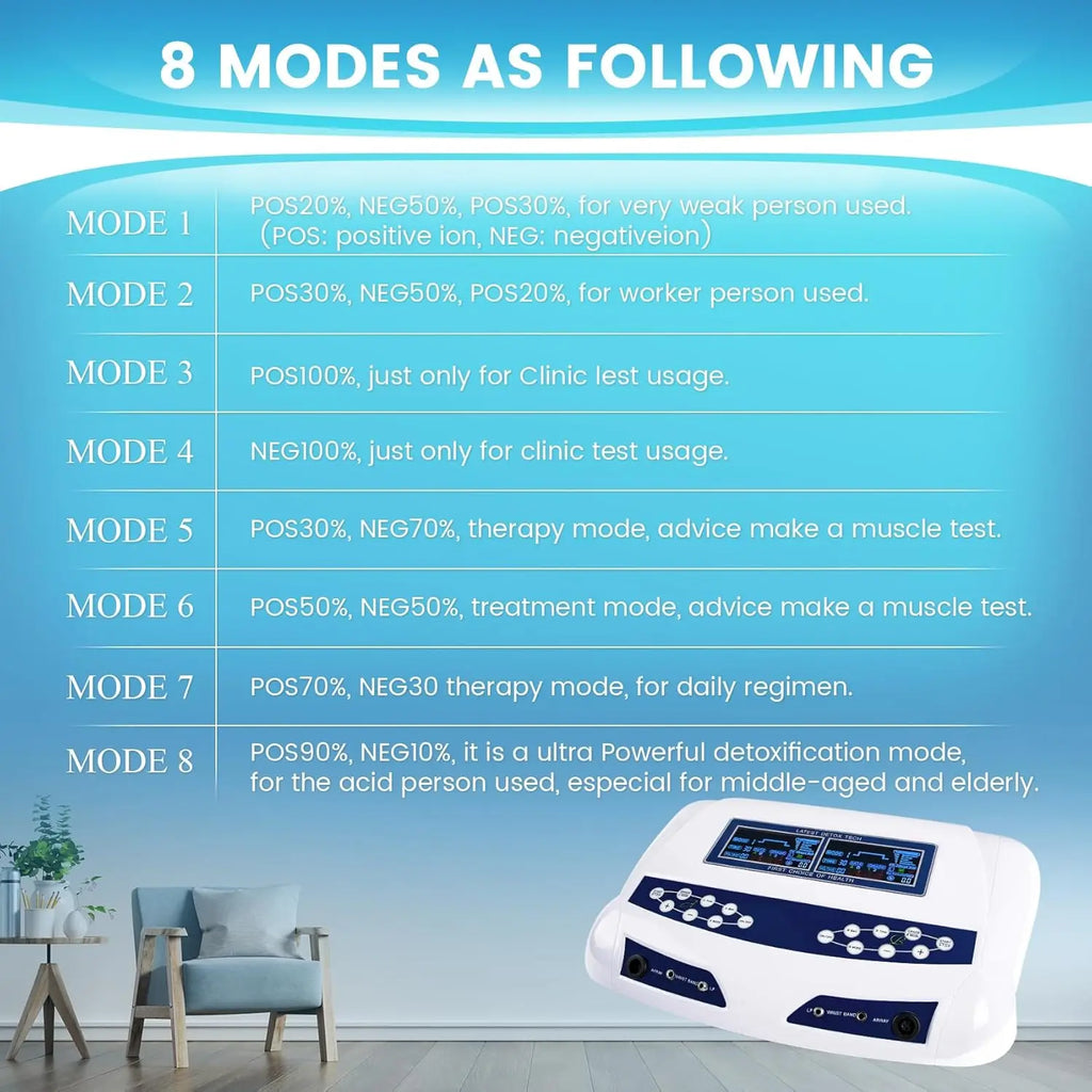 Professional Dual Ionic Detox Foot Bath Spa Machine with 8 Modes, Far Infrared Belt for Home Use