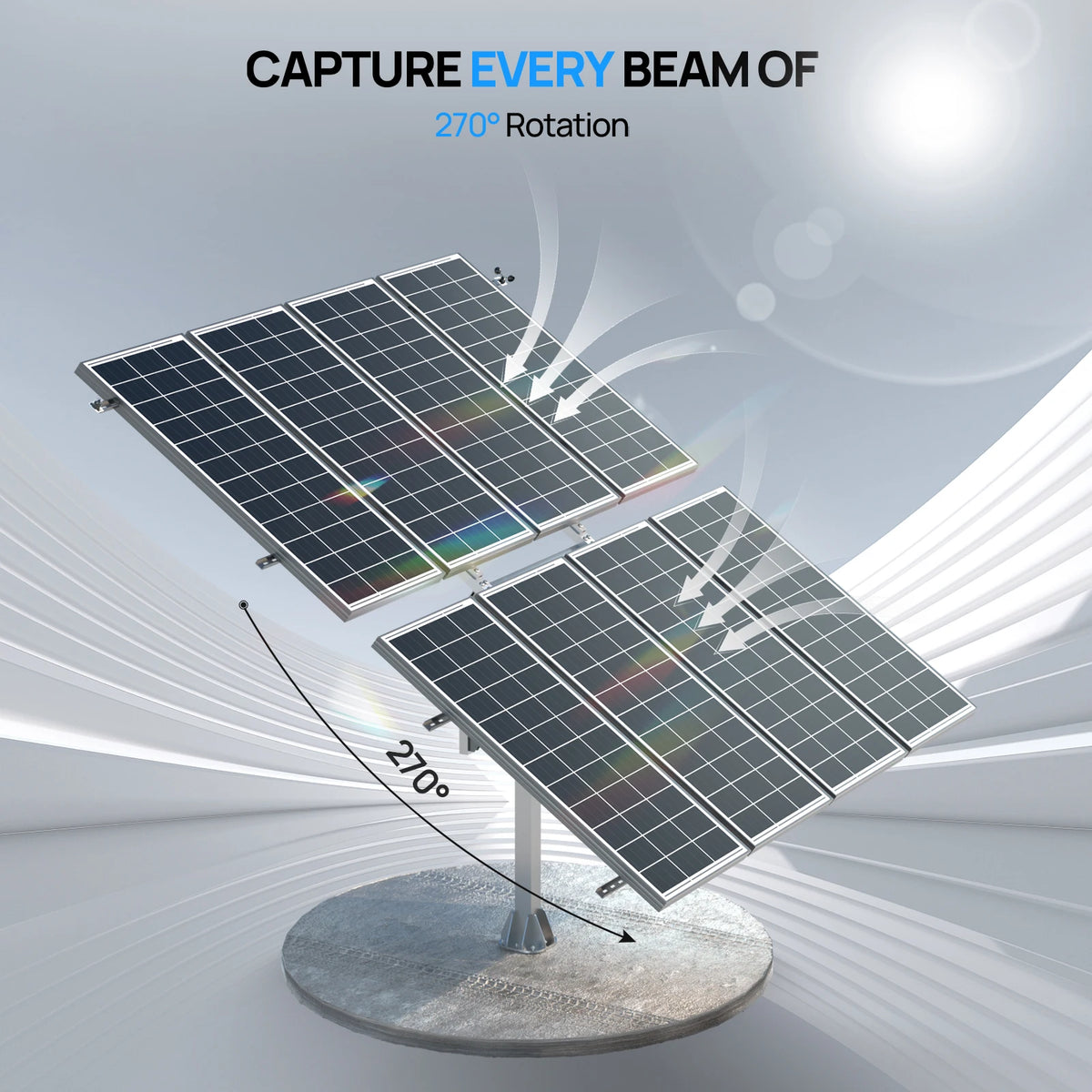 ECO-WORTHY Solar Panel Dual Axis Tracking System (Expanded Version Increase 40% Power) with Tracker Controller High Stability