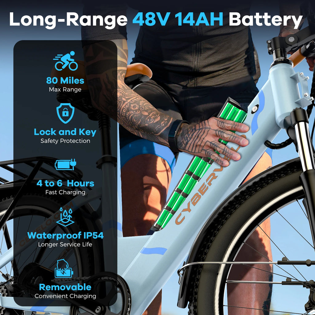26" Step-Thru Electric bicycle for Adult,1000W Peak Motor, Built-in Removable Lithium Battery E-bike, 7-Speed City Commuter EK2