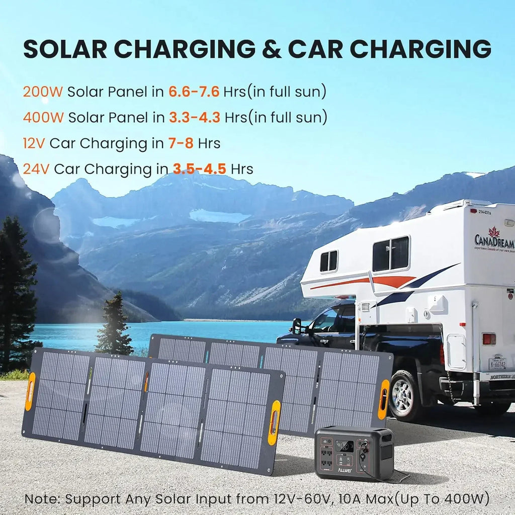 LiFePO4 Portable Power Station 1200W, 1008Wh Solar Generator with UPS Mode, 1.5Hrs Fast Charge, 4 AC Outlet(Surge 2400W)
