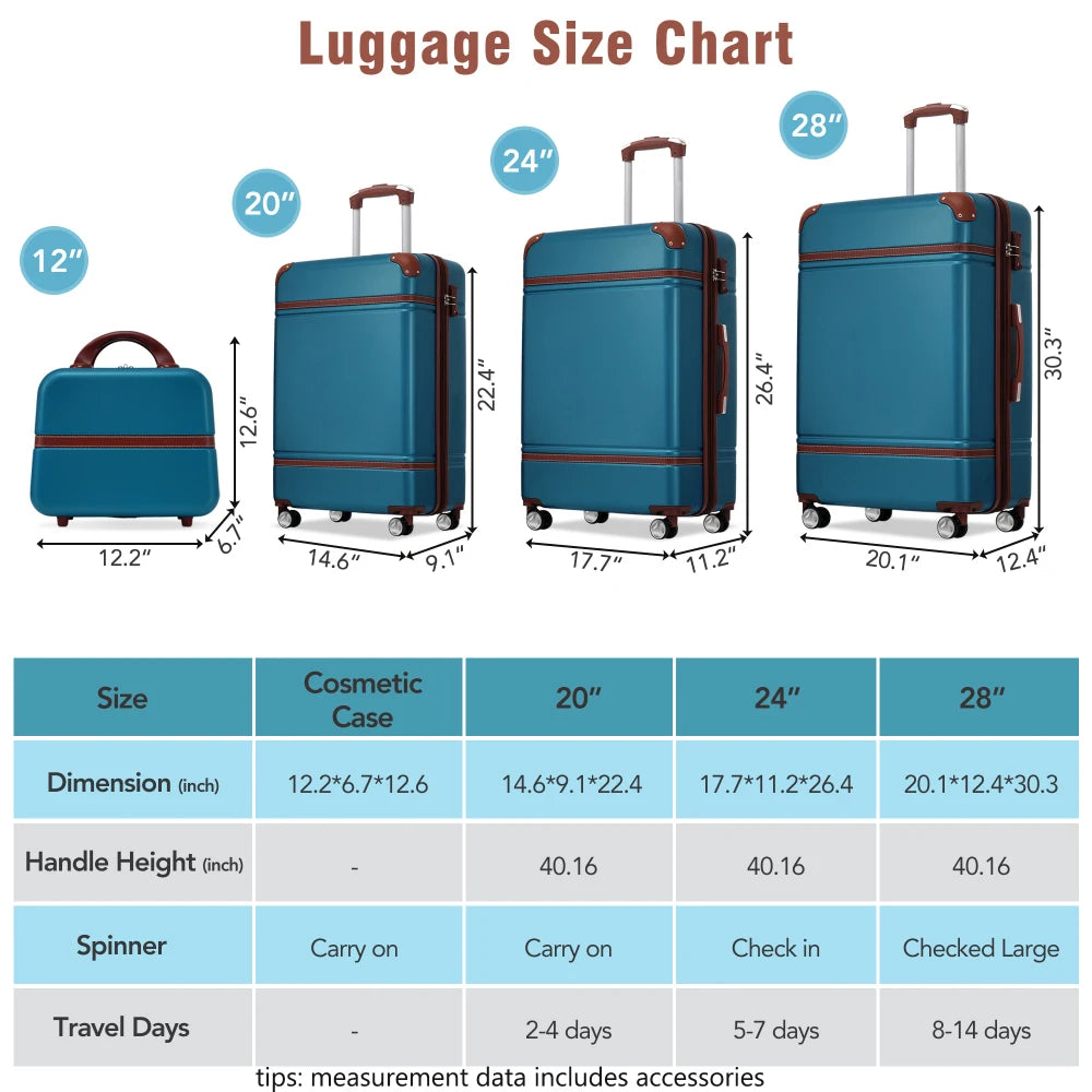 Lightweight 4Pcs Hardshell Travel Luggage Set 20/24/28 Inch with Cosmetic Case, TSA Lock & Spinner Wheels