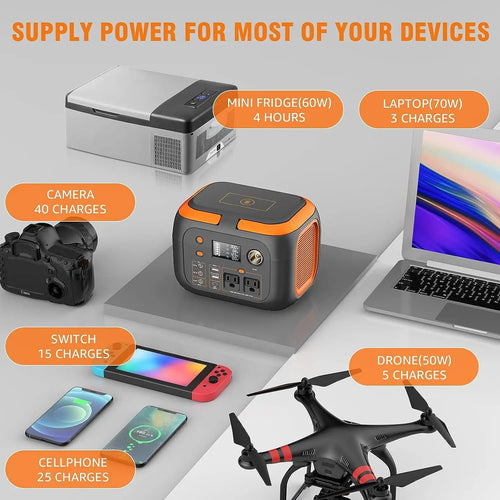300W Portable Power Station 260Wh 70400mAh Outdoor Solar Generator Mobile Lithium Battery 110V Outlet Solar Power Bank Camping L