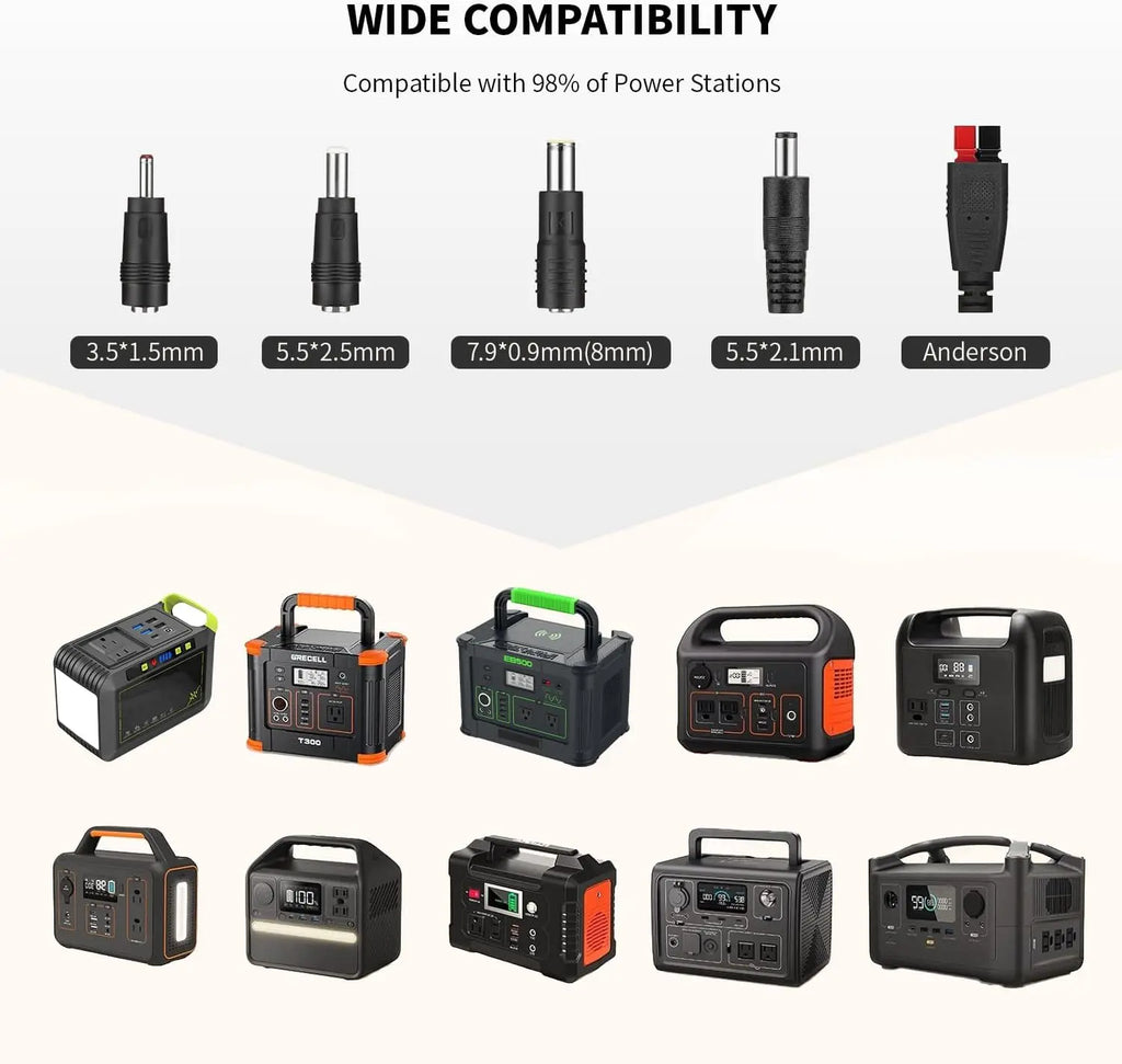 100W Portable Solar Panel for Power Station Generator, 20V Foldable Solar Cell Solar Charger with High-Efficiency Battery Charge