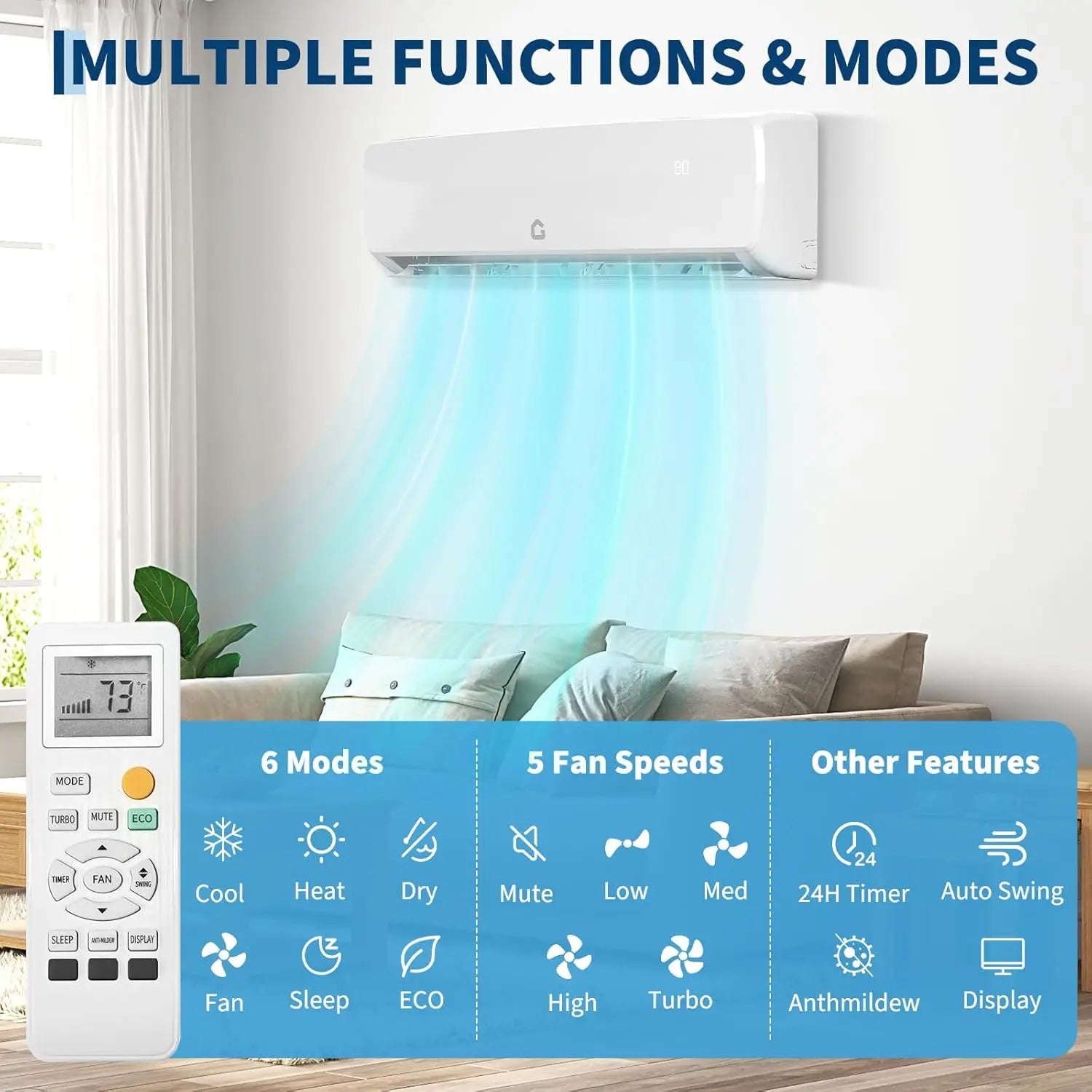 12000 BTU Mini Split AC/Heating System 19 SEER2 Inverter 115V - 6-in-1 Ductless Heat Pump Wall Mount Cool Heat Up to 750 Sq.Ft