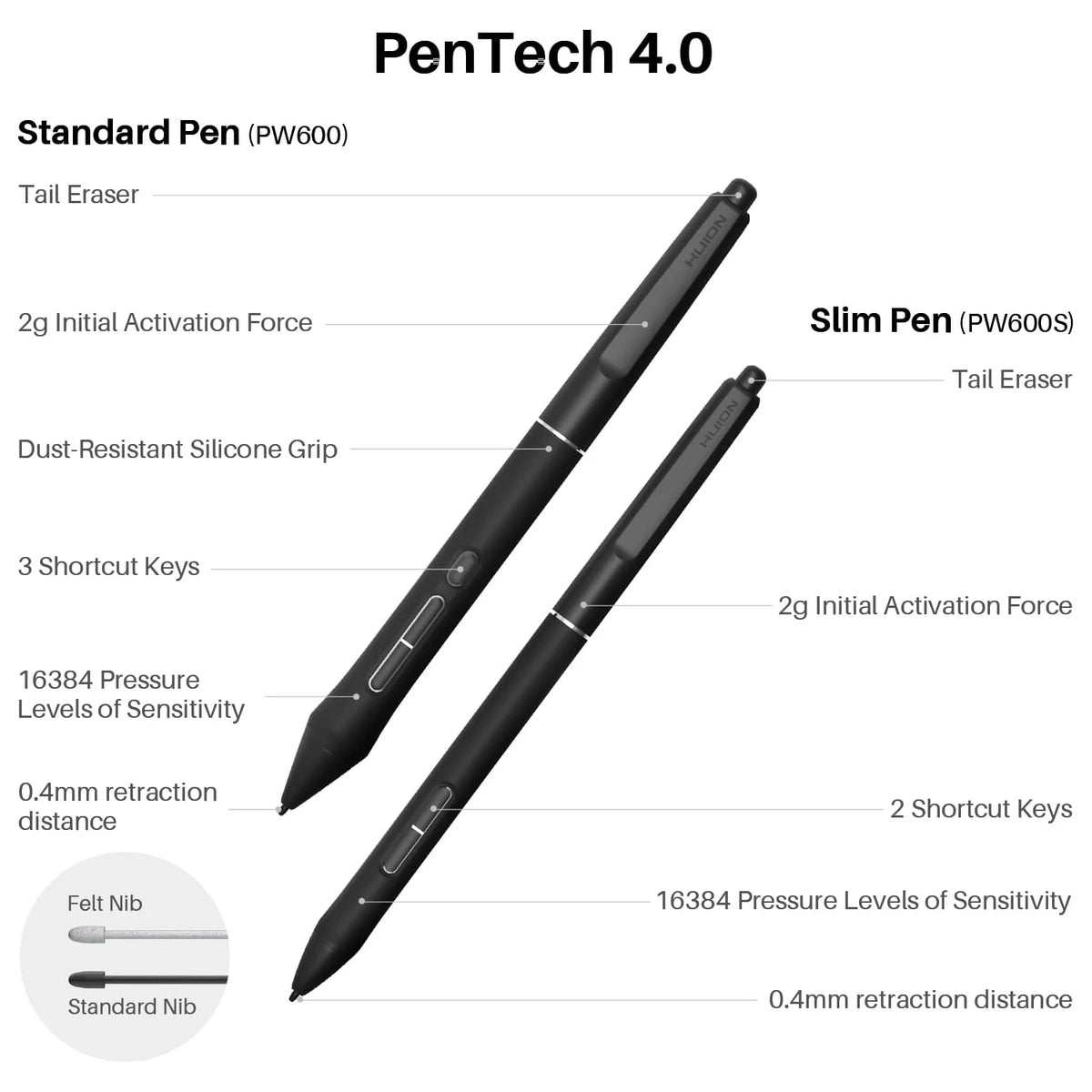 Huion Kamvas Pro 27 4K Multi-touch Screen 27 Inch Large Graphics Tablet Drawing Display PenTech 4.0 16K Levels Digital Stylus