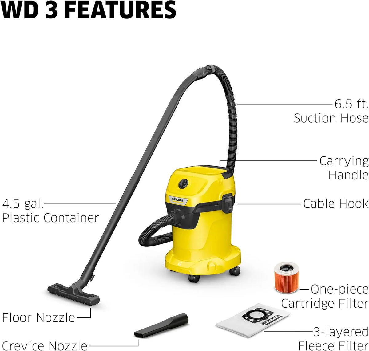 4.5 Gal Wet Dry Vacuum Cleaner with Blower, 2.8 HP, 26 ft Reach, Includes Crevice Tool & Floor Nozzle for Car Cleaning