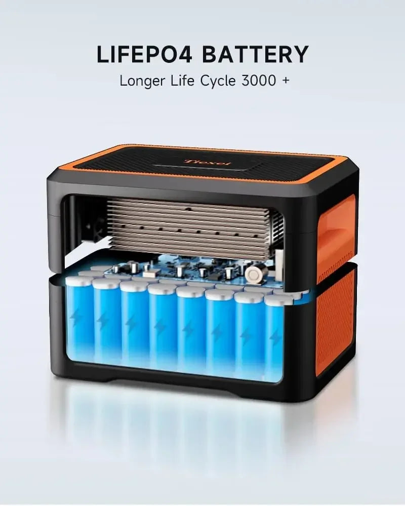 Portable Power Station 665.6Wh, 600W Solar Power Station, Battery Backup with UPS Function, Solar Generator for Home Emergency