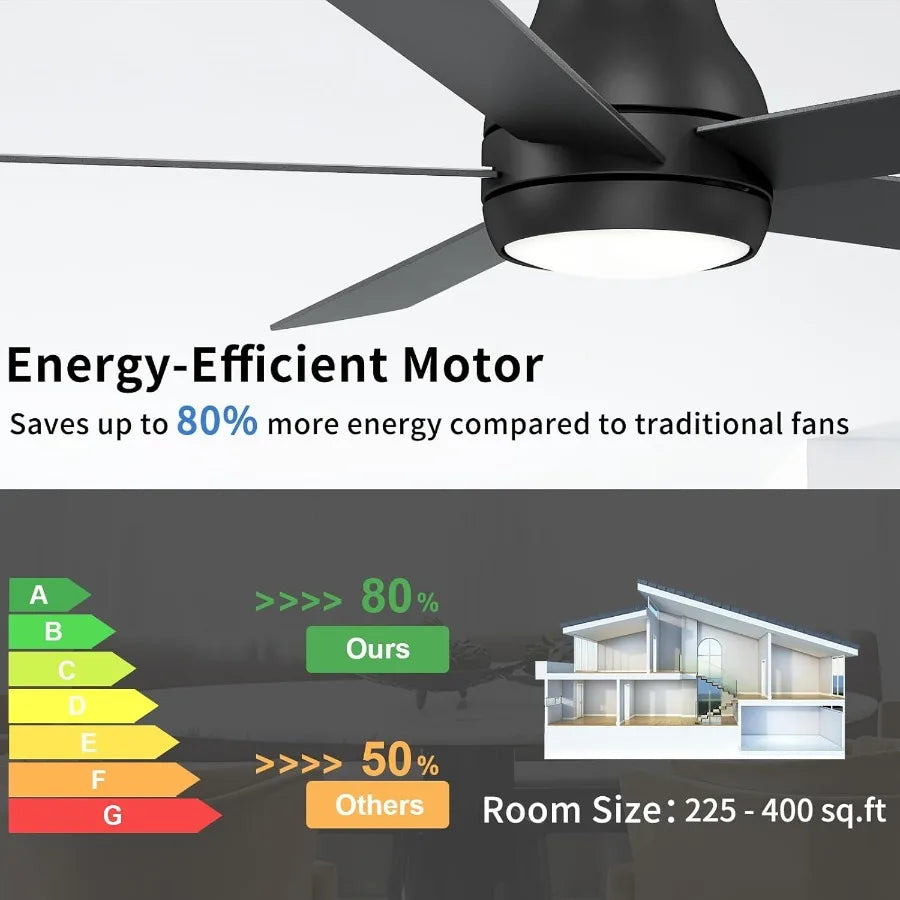 60 Inch Black Ceiling Fans with Lights and Remote LED Low Profile Flush Mount Ceiling Fan for Bedroom Living Room Quiet DC Moto