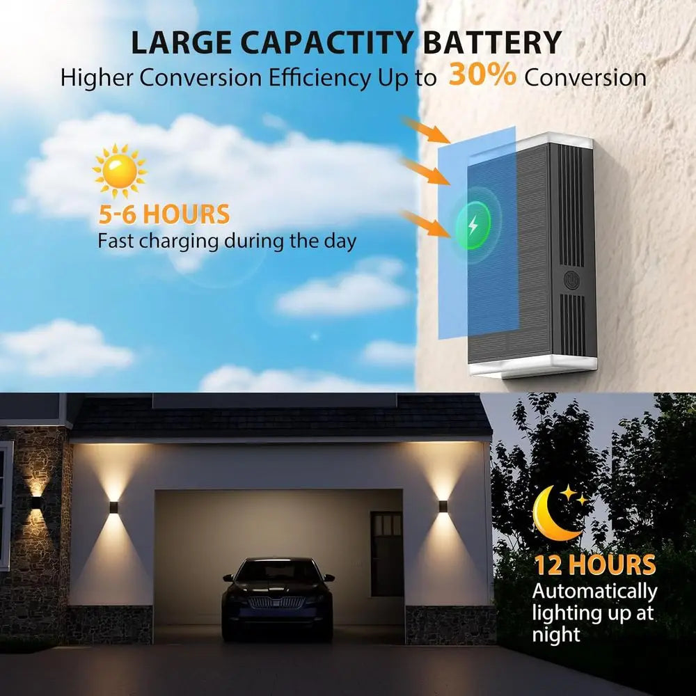 Outdoor Wall Light, 3000/4000/6000K, 3 Modes, Dusk to Dawn, IP67 Waterproof, Up and Down Lights, Suitable for Outdoor, House, Ga