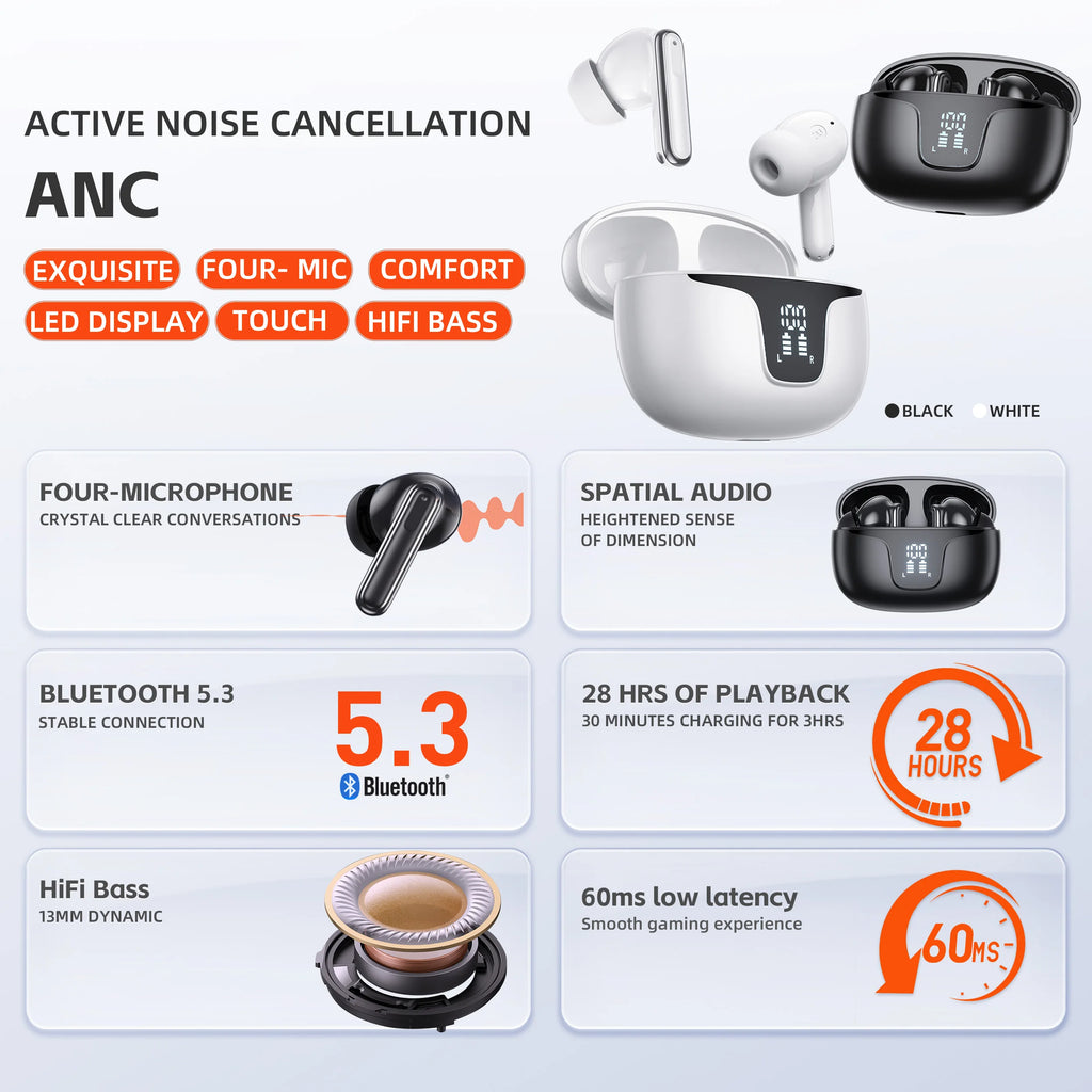 QERE E60 Fones De Ouvido Sem Fio, TWS Bluetooth 5.3, Microfone HD, Fones De Ouvido HIFI, 13mm Driver,60ms Baixa Latência, 4 Micr