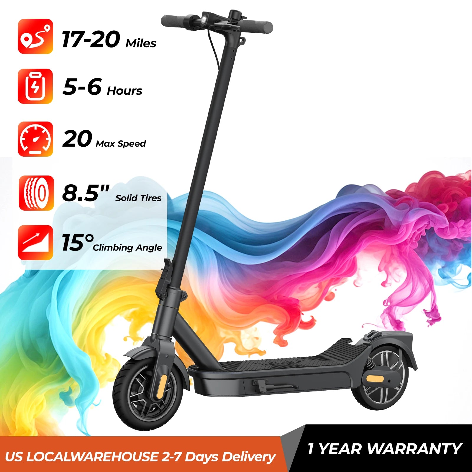 E10/8 Electric Scooter 1000/500W 20mph Max Speed 10"/8.5" Tire Folding E-Scooter 40/20miles Max Range Dual Suspension for Adult