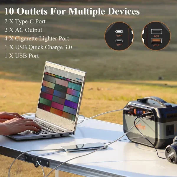 330W Portable Power Station, 299Wh Solar Generator Backup Power Supply with 2X 110V AC Outlets, 4X