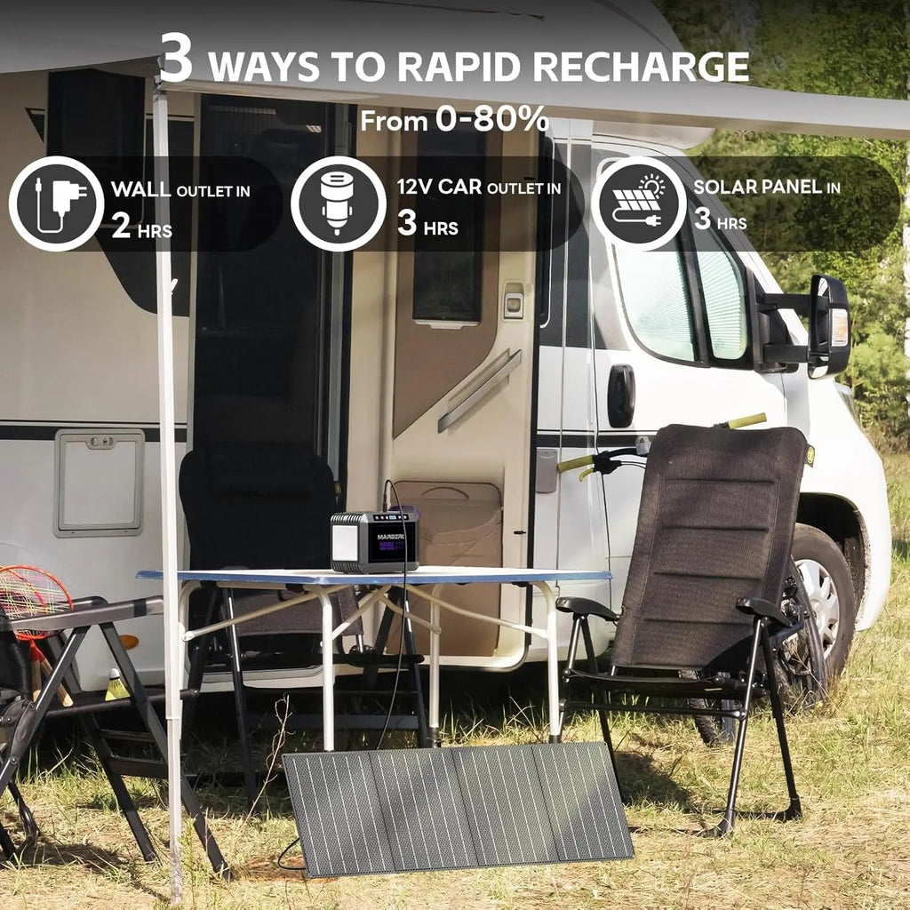 172Wh Portable Solar Power Station with 40W Panel, 200W Output for Camping, Outdoor, Hiking, Fishing & Emergency Use