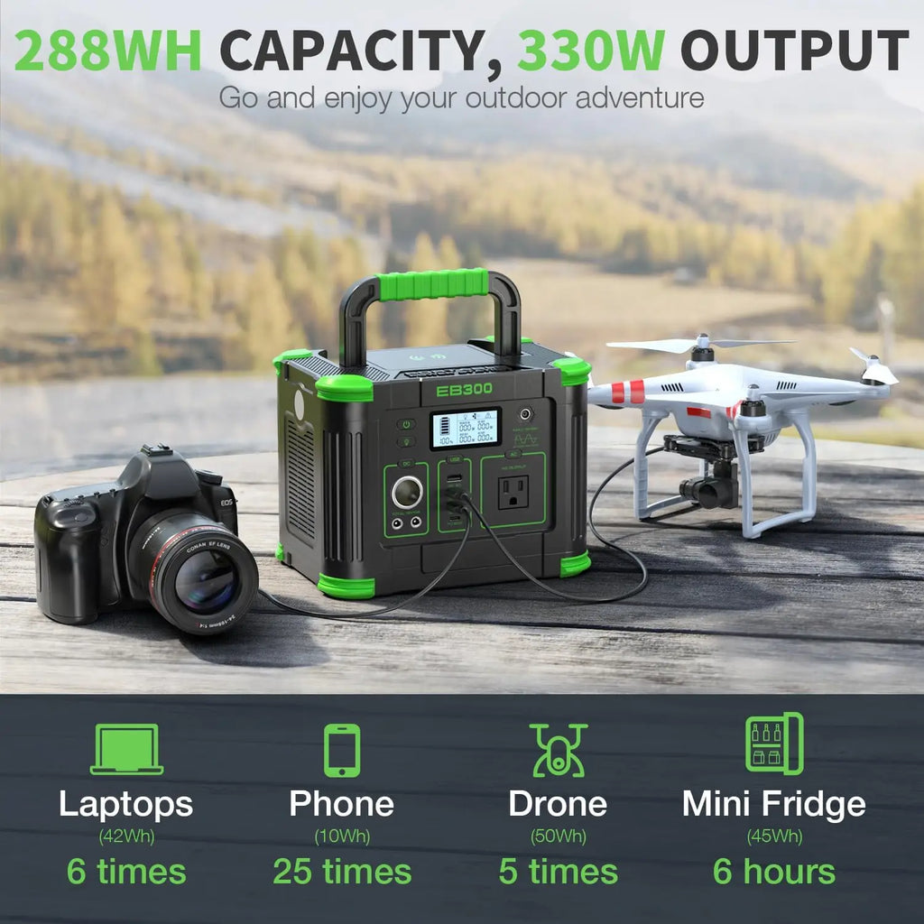 330W Portable Power Station with 288.6Wh Solar Generator, 60W USB-C PD, 110V AC Outlet, Wireless Charging for Camping & Travel