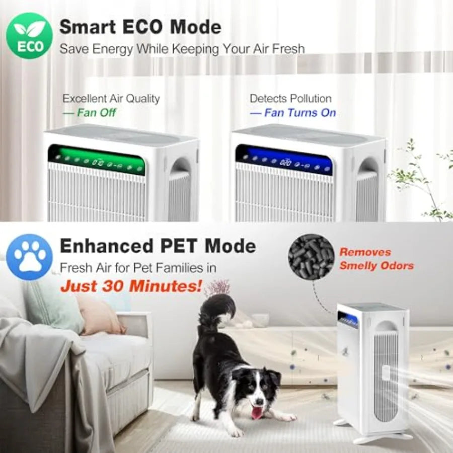 Air Purifier for Home Bedroom Large Room Up to 1695 Ft in 1 Hr HEPA Air Cleaner with Washable Pre-Filter AQI Display ECO Mode S