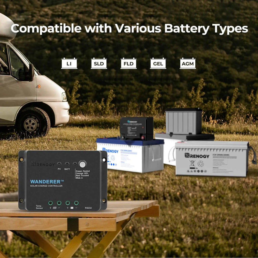 Renogy 100W 12V Monocrystalline Solar Panel Starter Kit with 30A PWM Charge Controller, Expandable to 400W for RV Boat Trailer C