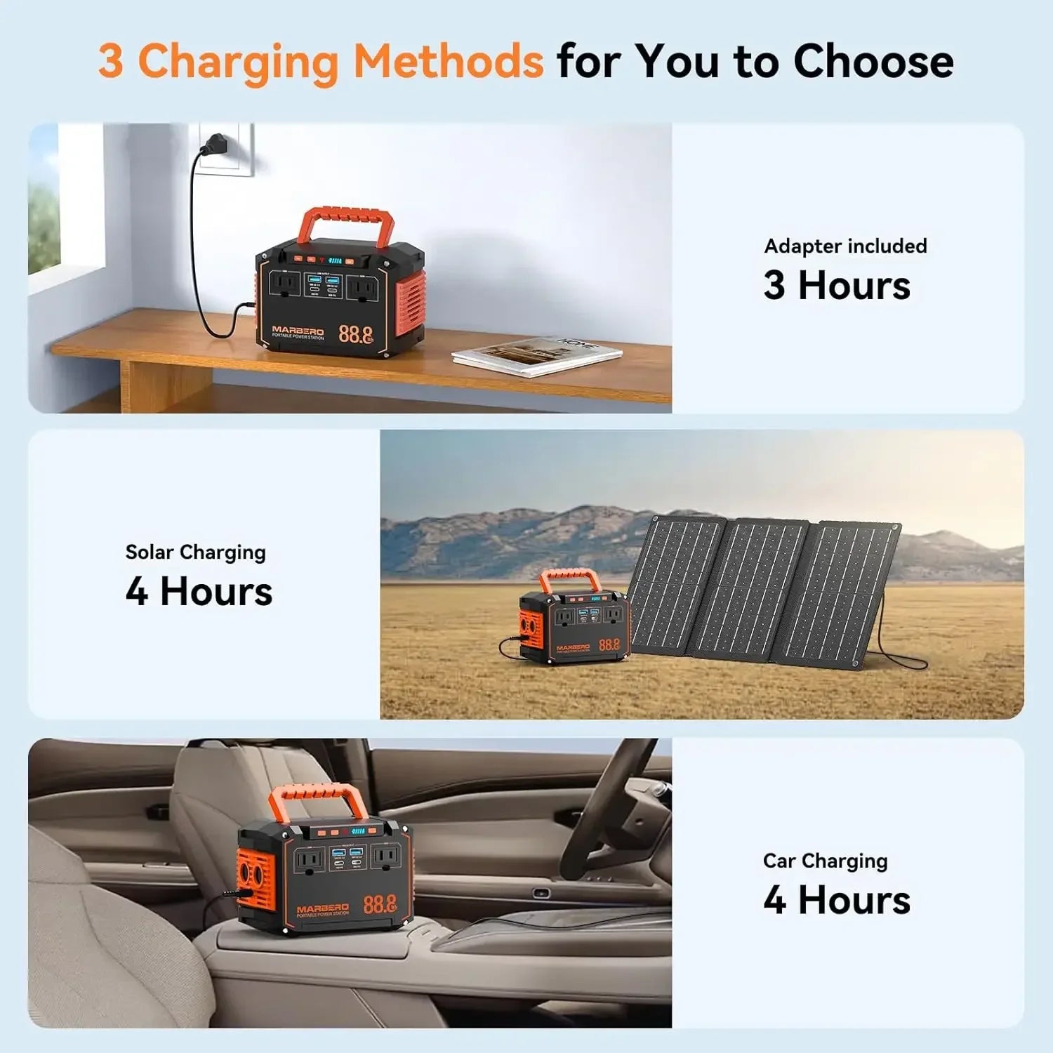88.8Wh Portable Power Station with30WSolar Panel150WPeak Camping Solar Generator Power Bank with AC Outlet(2*AC2*USB A 2*USB C)