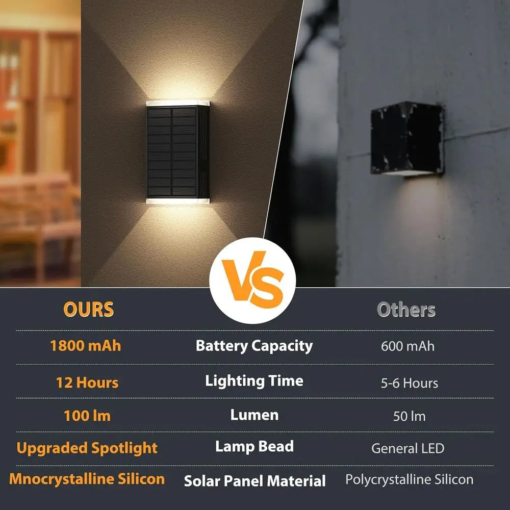 Outdoor Wall Light, 3000/4000/6000K, 3 Modes, Dusk to Dawn, IP67 Waterproof, Up and Down Lights, Suitable for Outdoor, House, Ga