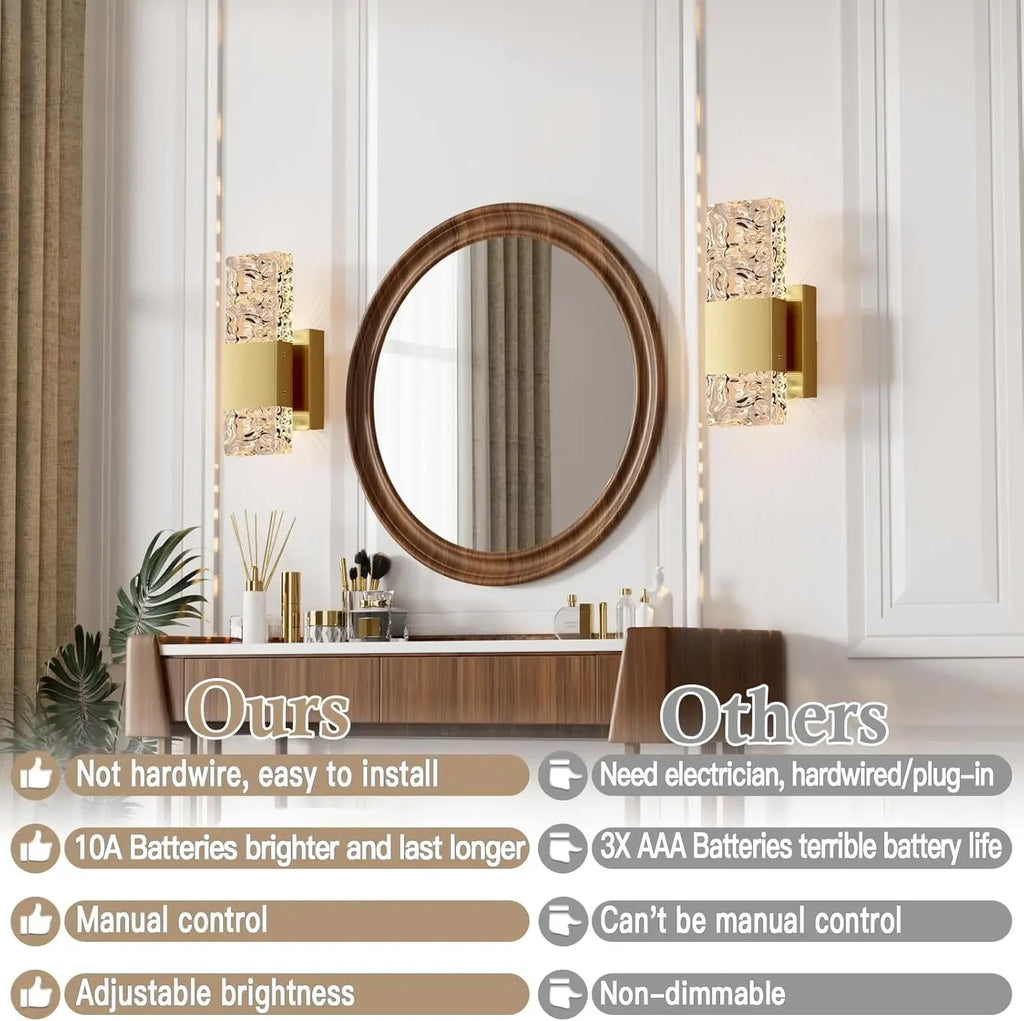 Battery Operated Wall Sconce Rechargeable Battery Powered 12000mAh Wall Light Indoor Not Hardwired Wall Lamp Fixtures for Bedroo