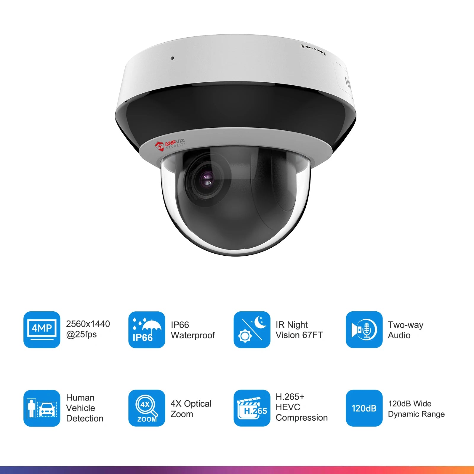 Anpviz 2 inch 4MP PoE PTZ IP Dome Camera 4X Optical Zoom 2560x1440@30fps Security Camera Perimeter Protection Built Mic Alarm