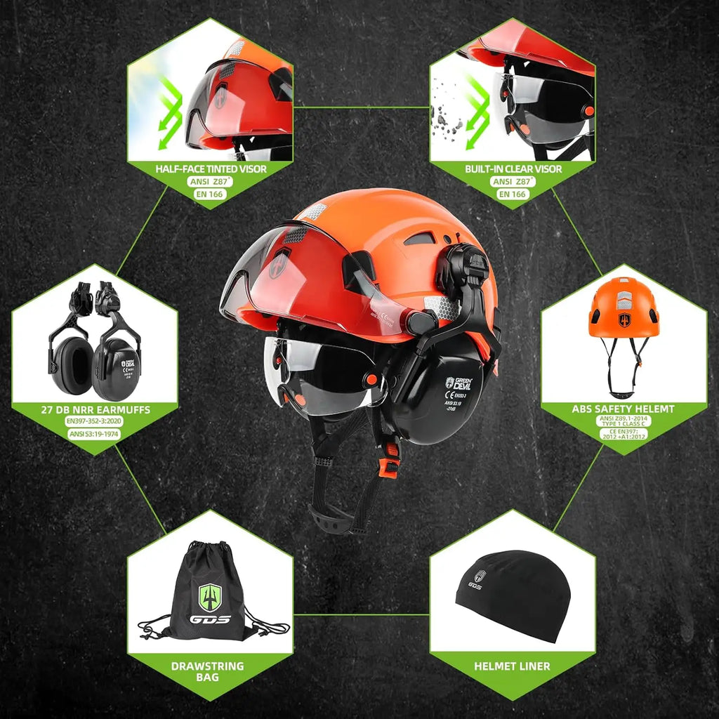 Hard Hat Safety Helmet with Visor, Ear Muffs & Vents for Men/Women, ANSI Z89.1 Certified for Construction