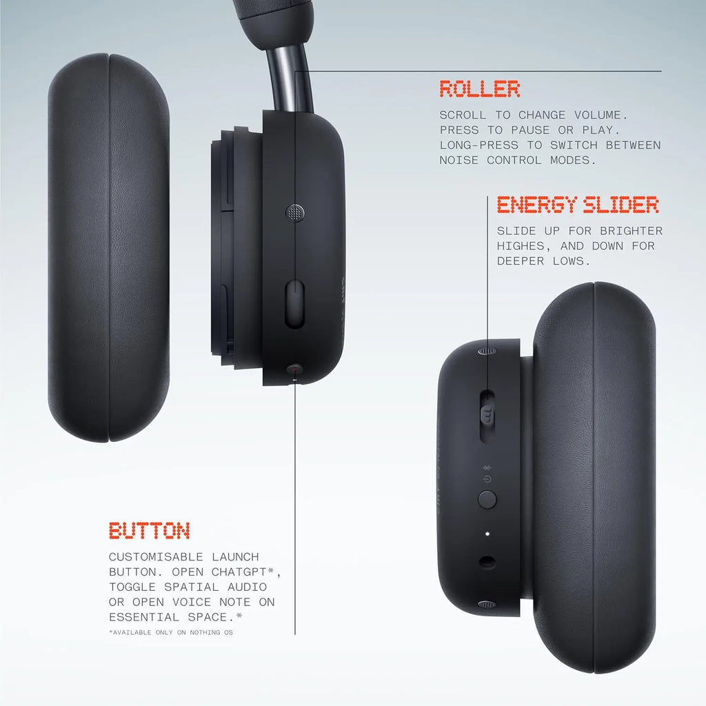 Active Noise Canceling Wireless Headphones with 50H Playtime, Bass Slider, Custom EQ, LDAC Audio in Dark Grey