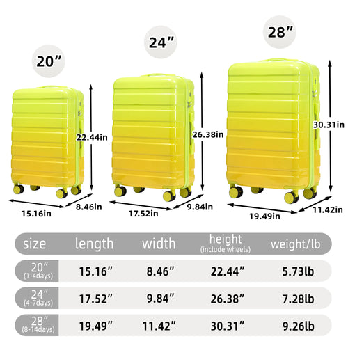 3-Piece Waterproof PC Spinner Luggage Set – 20/24/28" Carry-On Suitcase with Combination Lock Gradient Design Yellow+Green