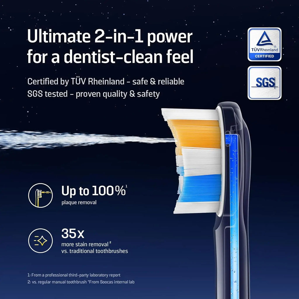 Sonic Electric Toothbrush with Water Flosser, Cordless Oral Irrigator for Travel, Up to 100% Plaque Removal, Dark Violet