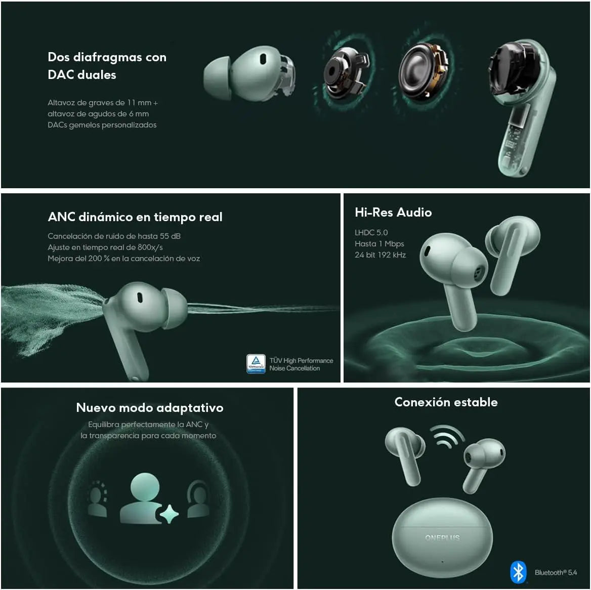 Wireless Earbuds with 55dB Noise Cancellation, 45H Battery Life, IP55 Waterproof, AI Clear Call, Grey