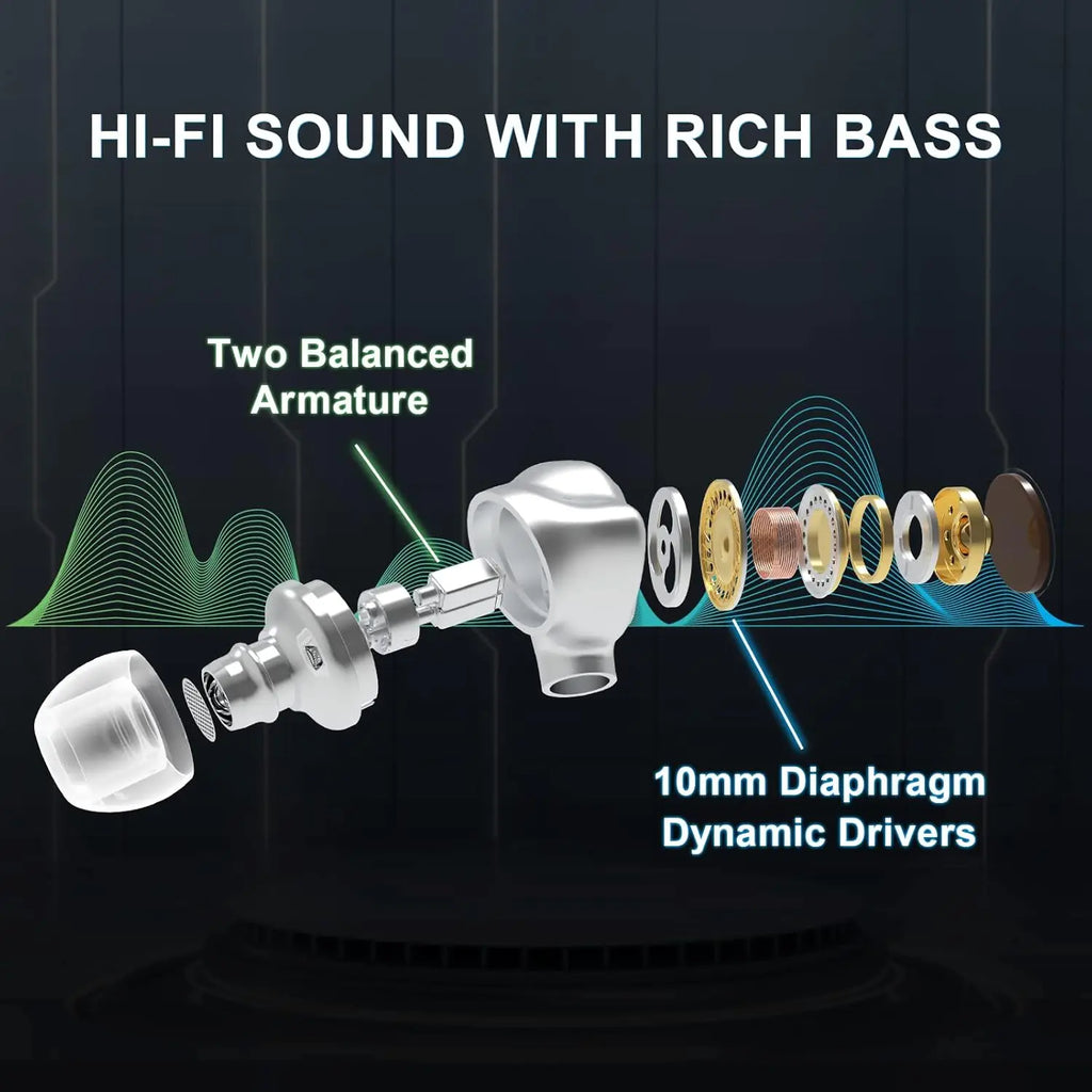 Professional 4-Driver In-Ear Monitors for Musicians, Noise Isolating with Enhanced Bass, CNC Metal Shell, Detachable Cables