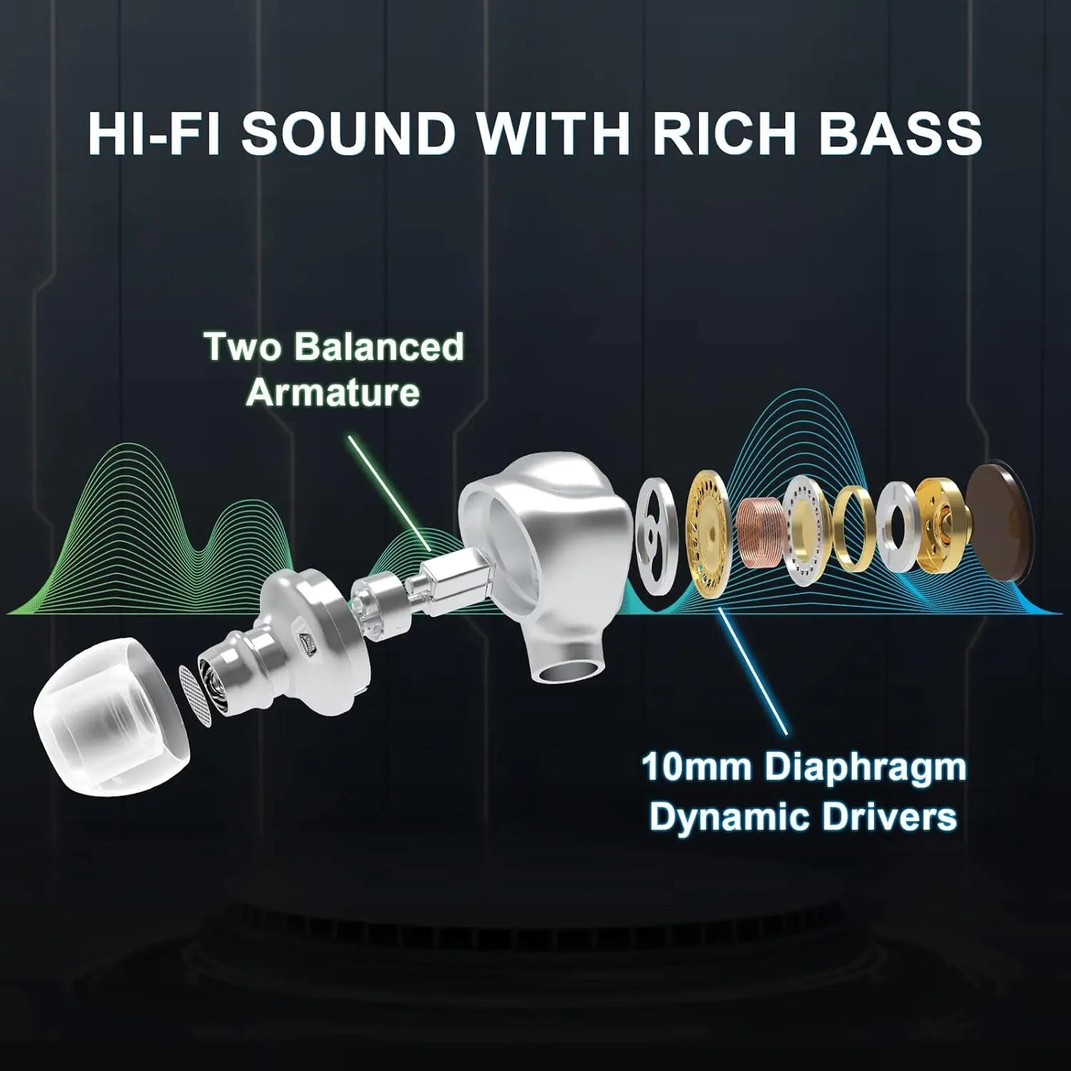 Professional 4-Driver In-Ear Monitors for Musicians, Noise Isolating with Enhanced Bass, CNC Metal Shell, Detachable Cables
