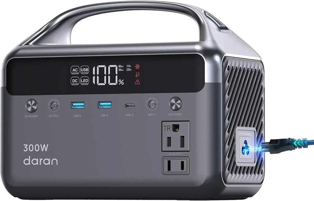 Portable Power Station 60000mAh, 192Wh LiFePO4 Battery Backup w/2 300W(600W Surge) AC Outlets,5.5lbs Ultra-Light Solar Generator