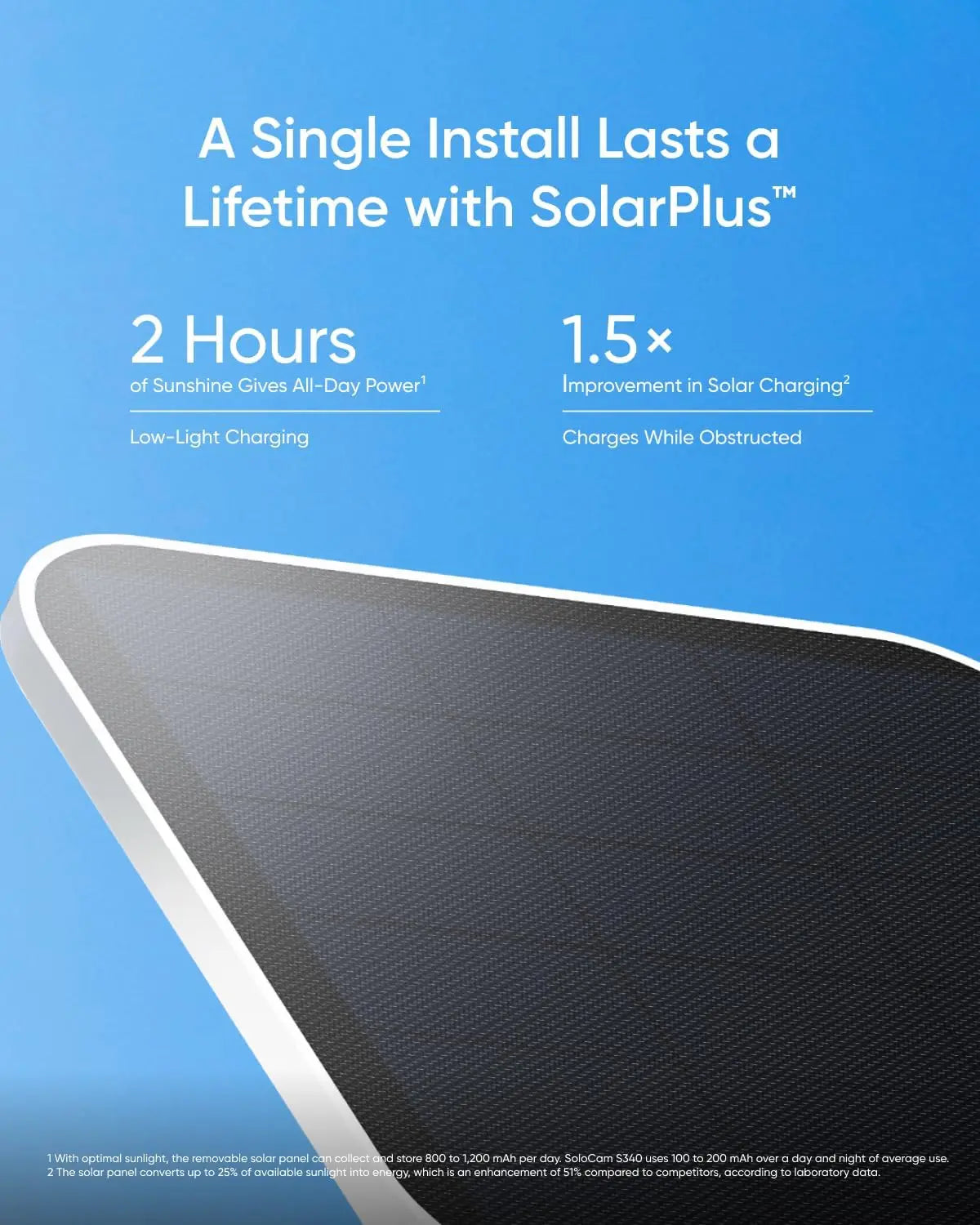 Solar Wireless Outdoor Security Camera with 360° Pan & Tilt, No Blind Spots, 2.4 GHz Wi-Fi, No Monthly Fee