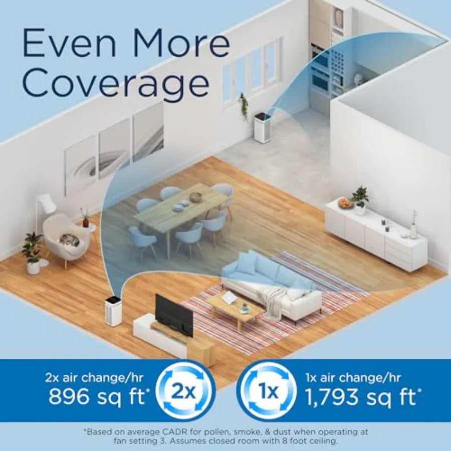 Medify MA-40 Air Purifier with True HEPA H13 Filter 1793 ft Coverage in 1hr for Smoke Wildfires Odors Pollen Pets Removal to 0.