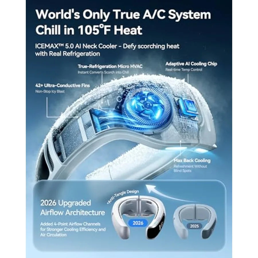 AI Neck Air Conditioner for Summer 2026 White Rechargeable Neck Fan with 6000 mAh Battery Real AC Cold Blast Cooling Durable Im