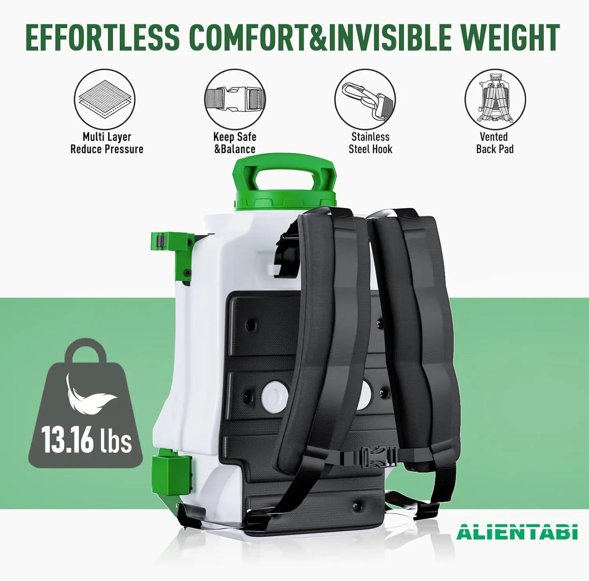 Battery Backpack Sprayer, Battery Powered Backpack Sprayer 36/65 PSI f for Weed/Pest Control, Watering