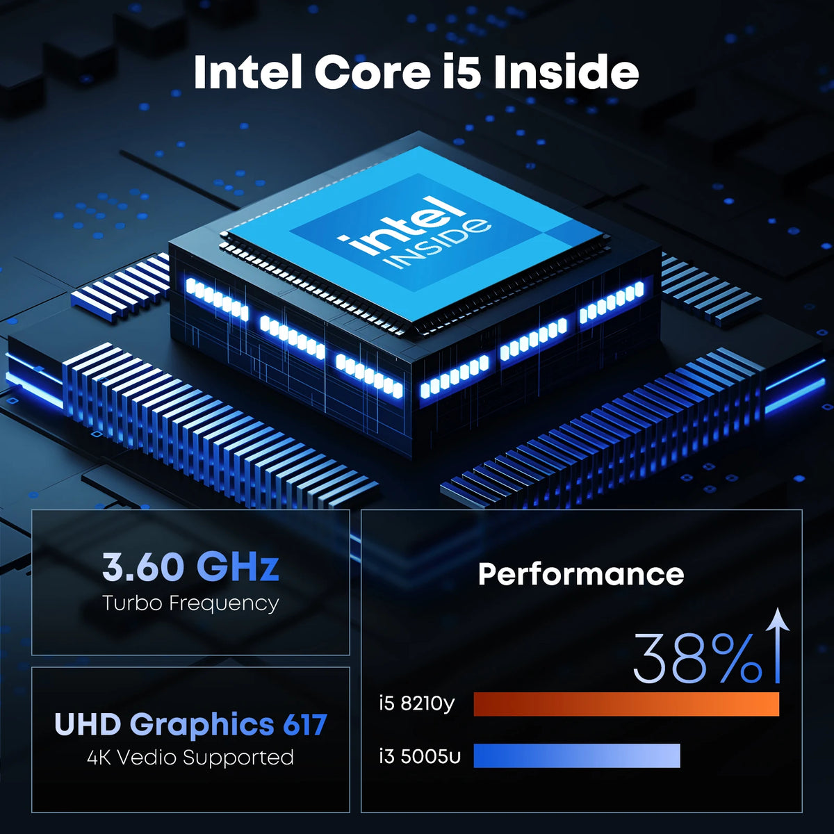 Laptop - Intel Core i5-8210Y (up to 3.6GHz), 24GB RAM/512GB SSD, Window 11 Pro, 1920x1200 100% sRGB Display